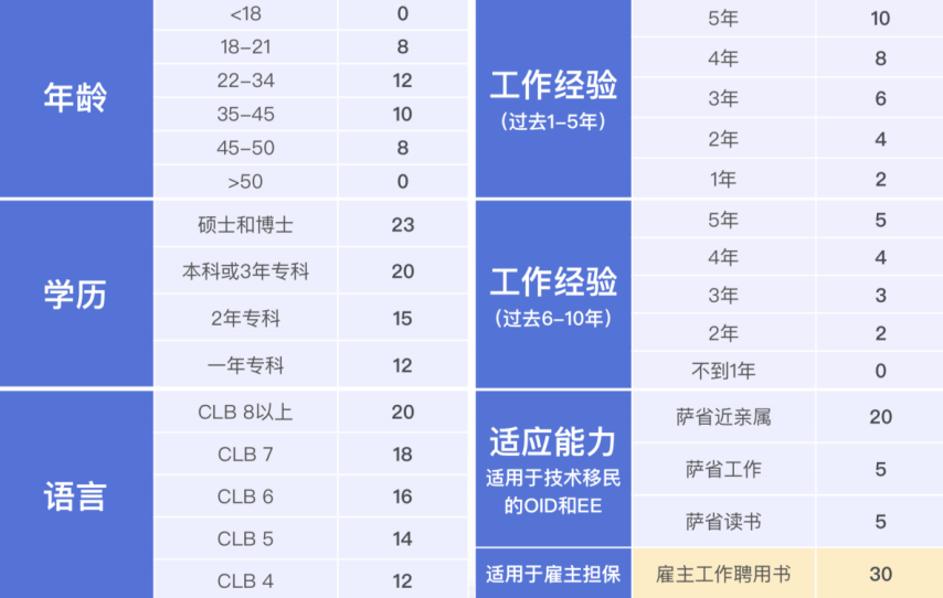 QQ图片20221128111234.png